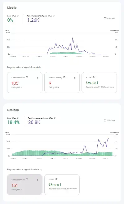 Скриншот Google Search Console № 8